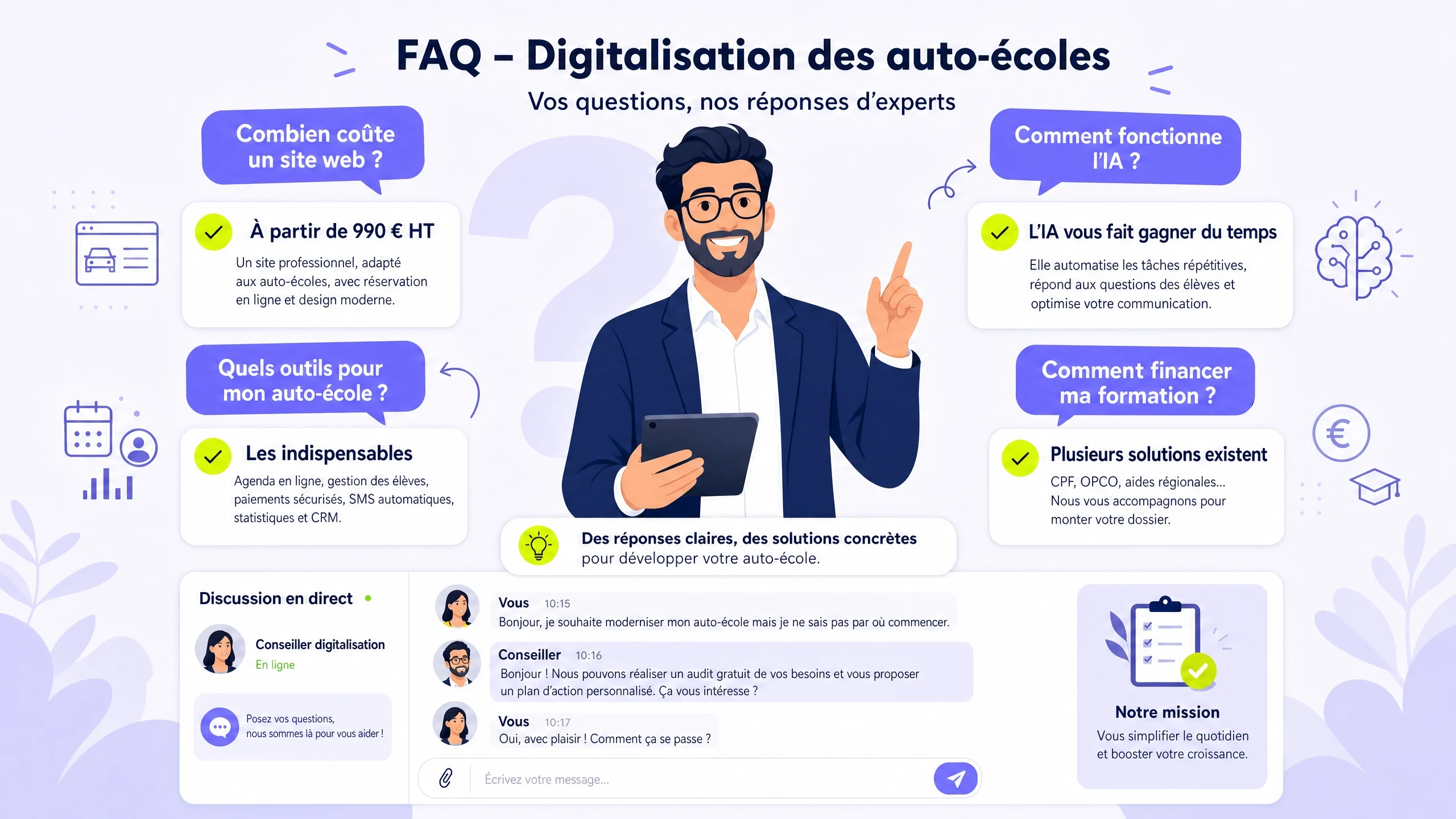 FAQ Drive Web Solutions sur la digitalisation des auto-écoles : illustration des questions fréquentes sur sites web, IA, SEO, marketing et formations