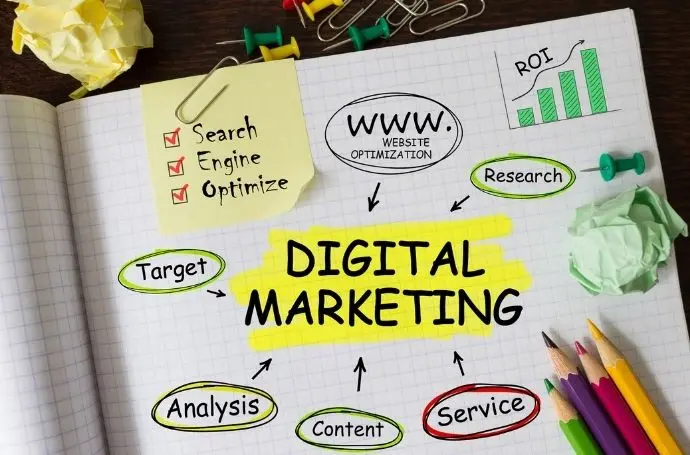 Marketing digital pour auto-école